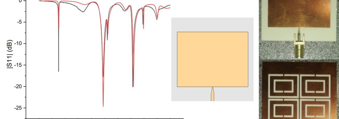 Dual-band Antenna