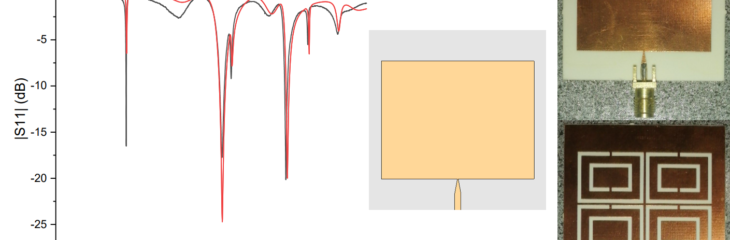 Dual-band Antenna