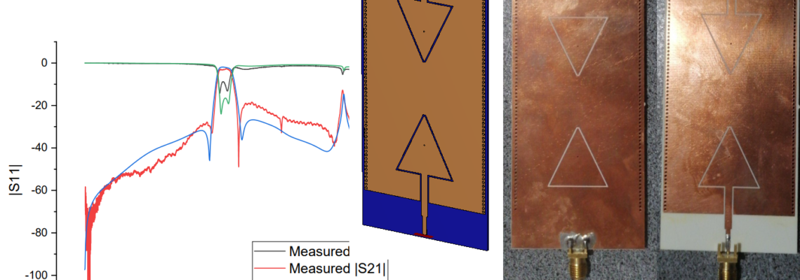 Passive Pass-band Filter