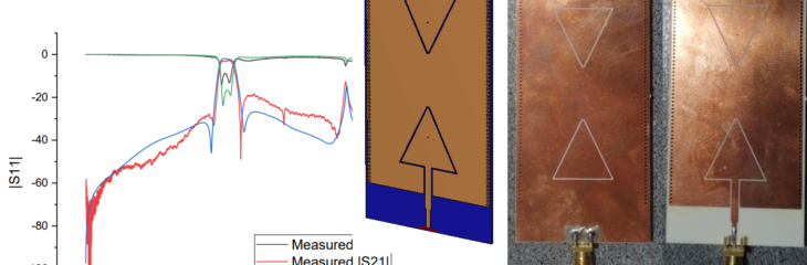 Passive Pass-band Filter